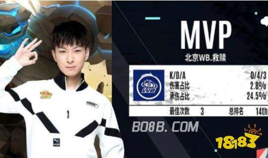 样未能幸免