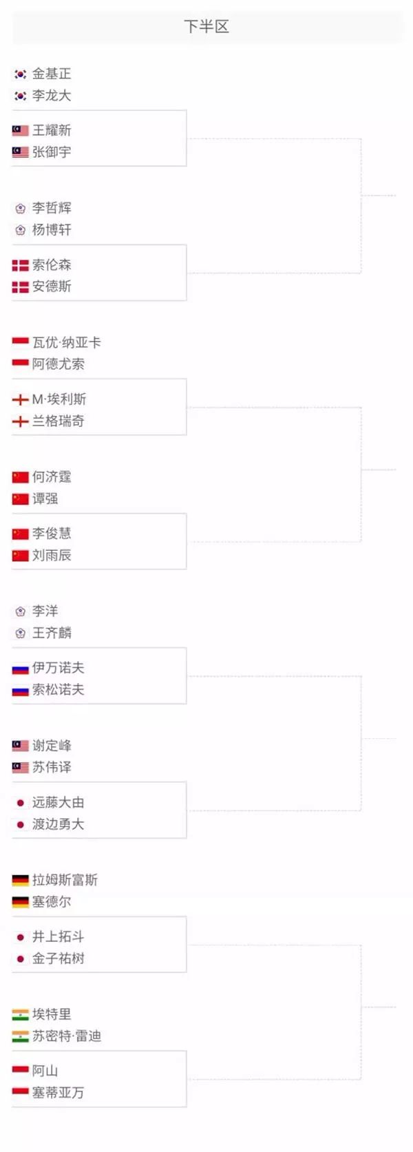 我们可以从 我们可以从