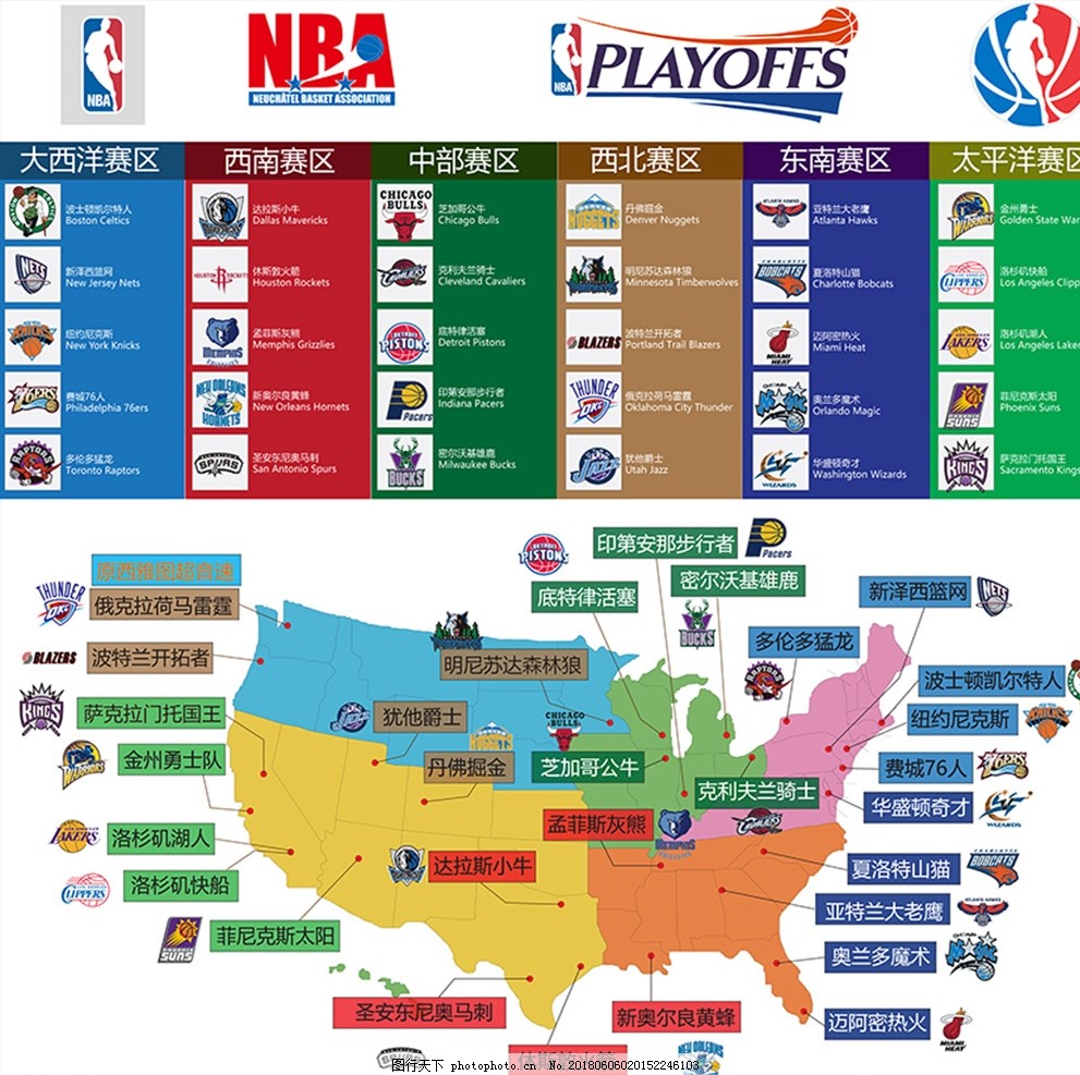 数据背书与 数据背书与